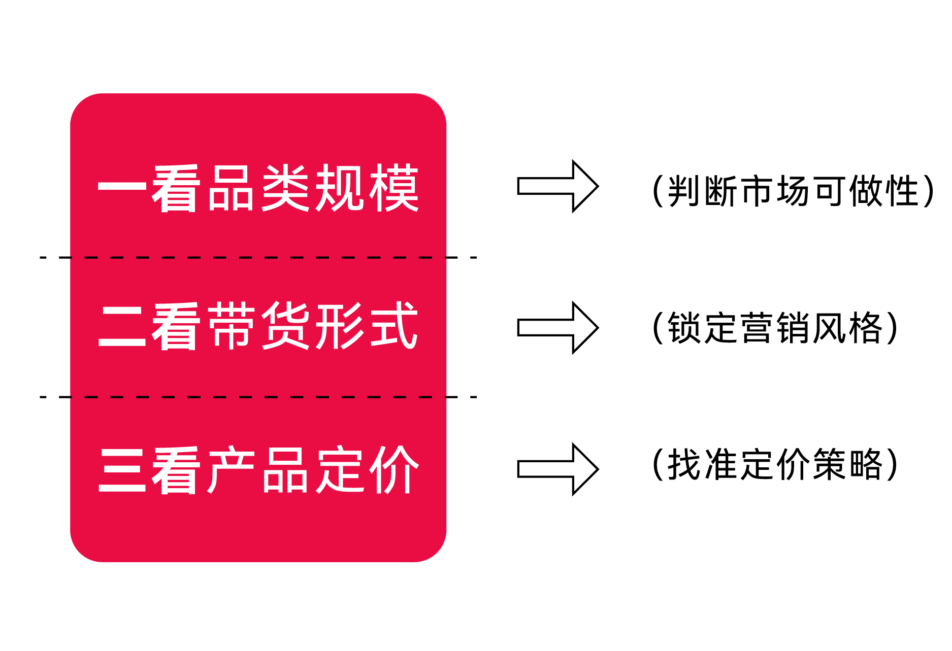 07.25 咚咚推文定稿-切片_画板 7.jpg